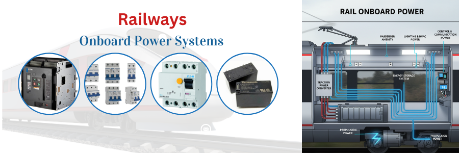 Onboard Power Systems