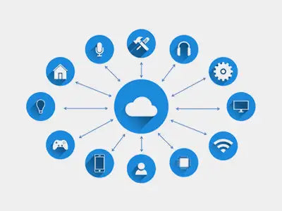IoT
