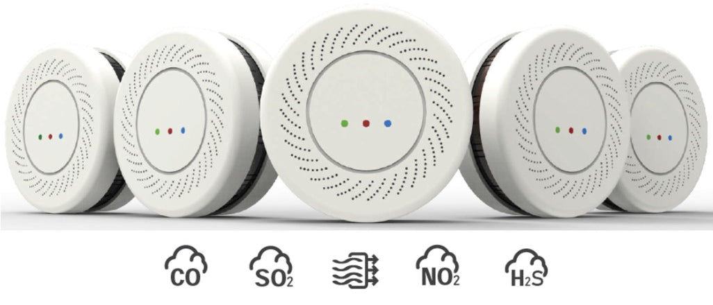 Indoor air quality