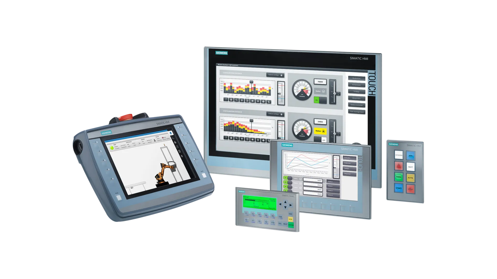 SIMATIC HMI Panels