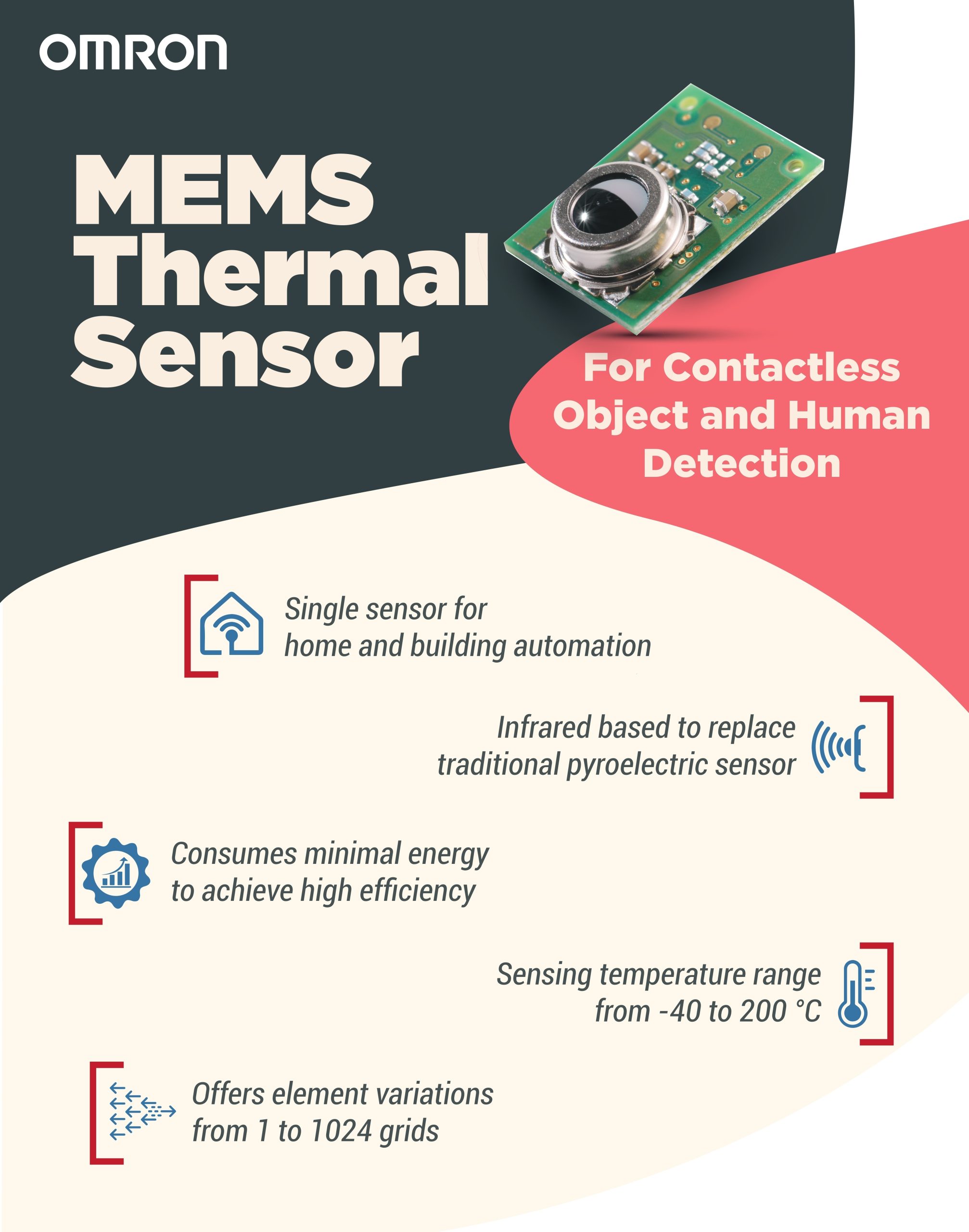What are the capabilities of a temperature sensor?