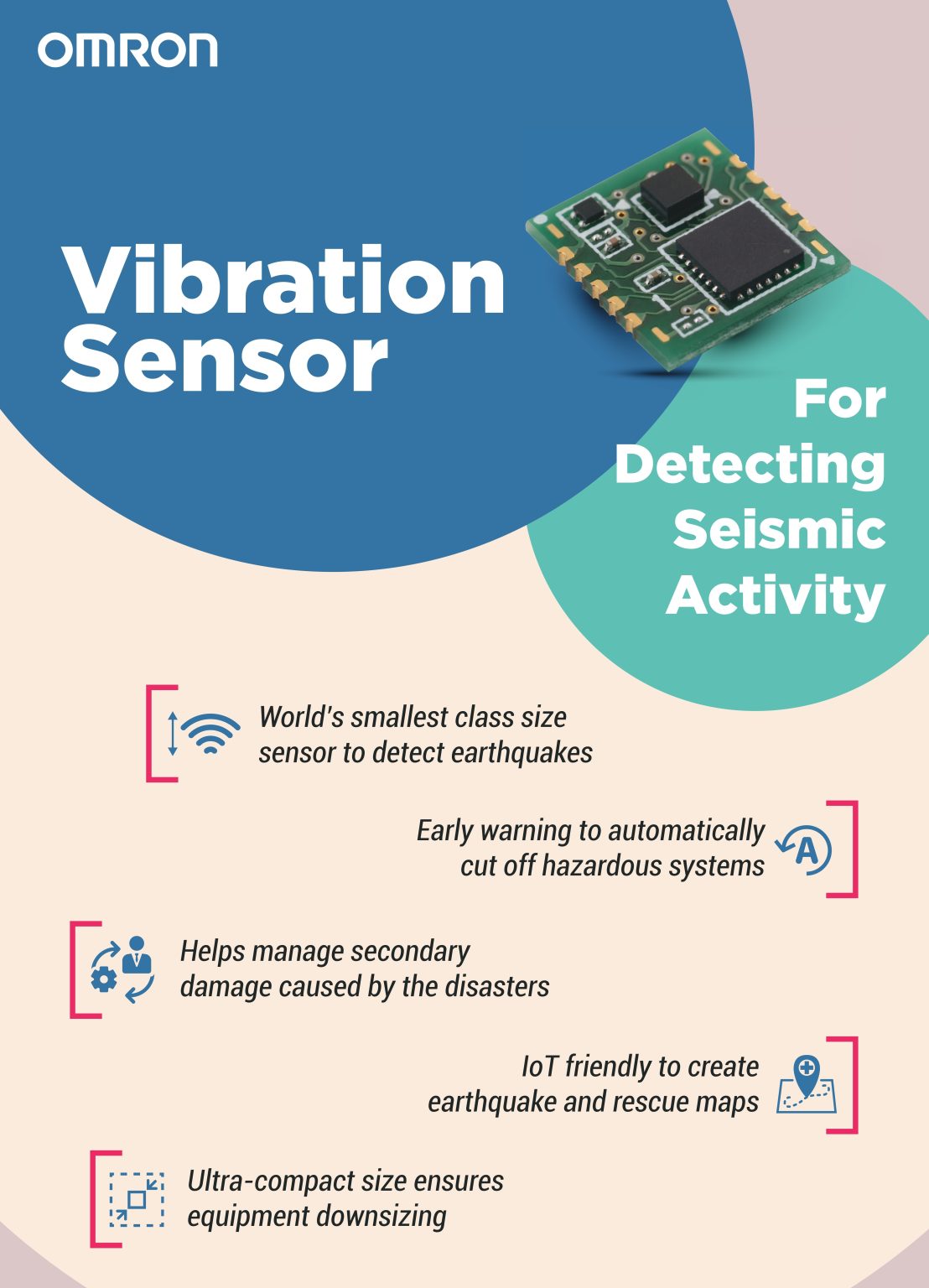 What Is The Purpose of a Vibration Sensor and Working Principle?